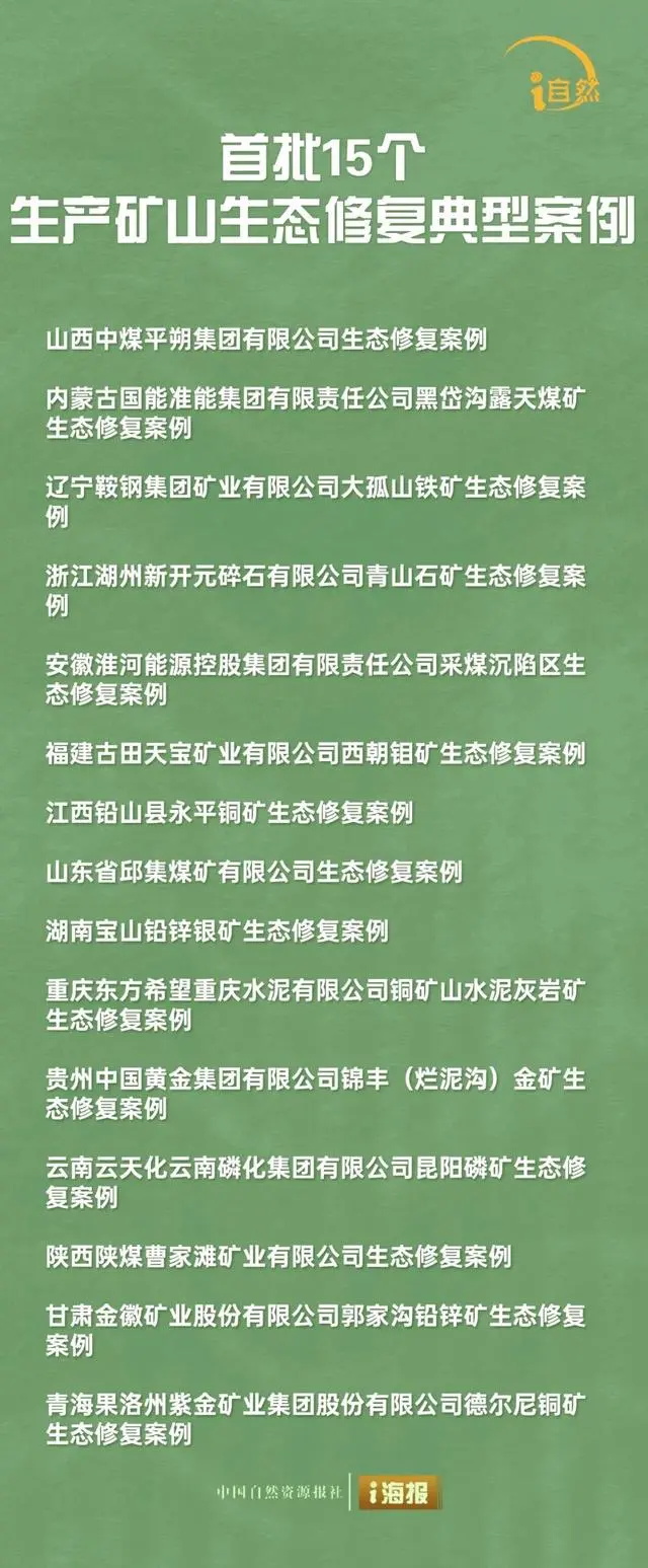 ɽ̬޸䷶